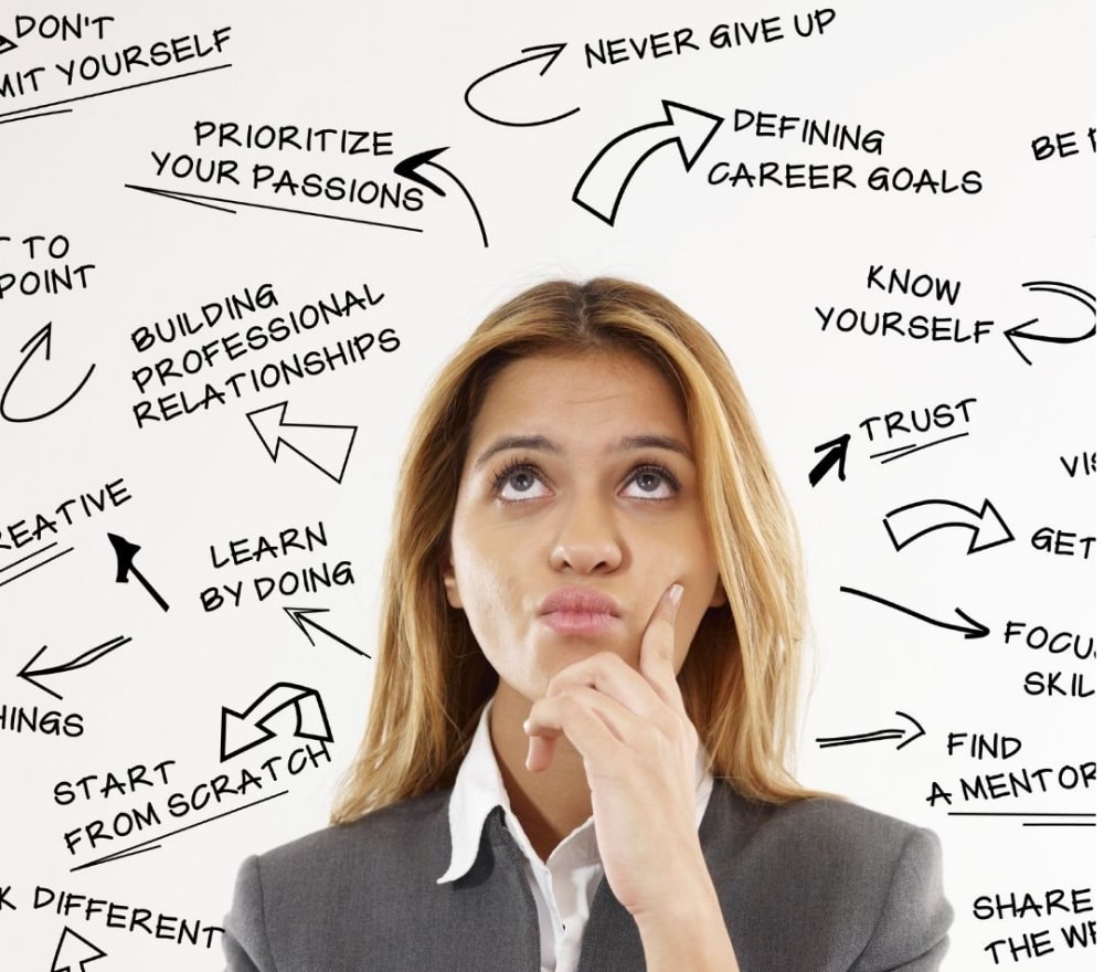 Discover the Power of Career Aptitude Tests Online
